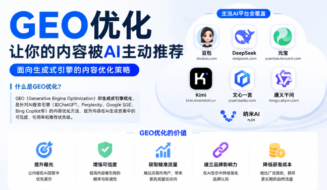 赵县GEO与SEO有何相似之处